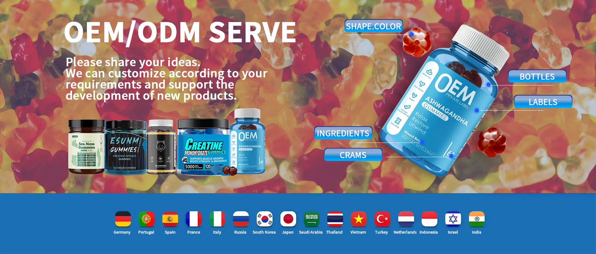 Prime Import private label products