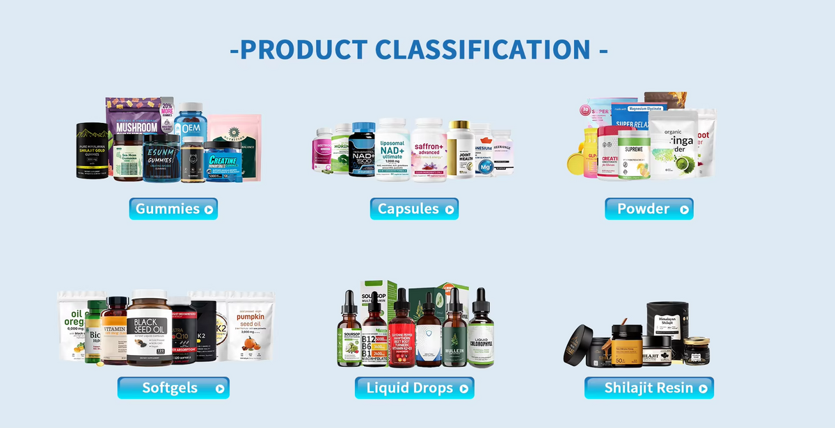 Product classification